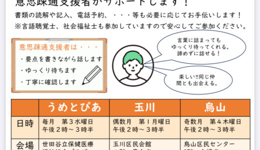 失語症の日