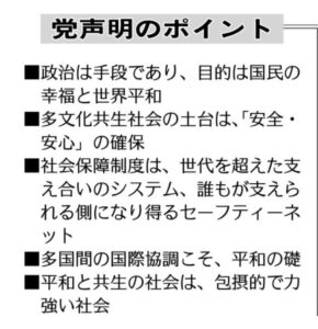 公明党