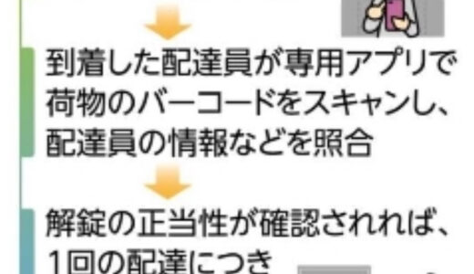 再配達の負担大きく　ネット通販普及で増える宅配