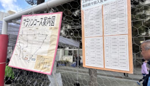 上野毛地区新春マラソン大会